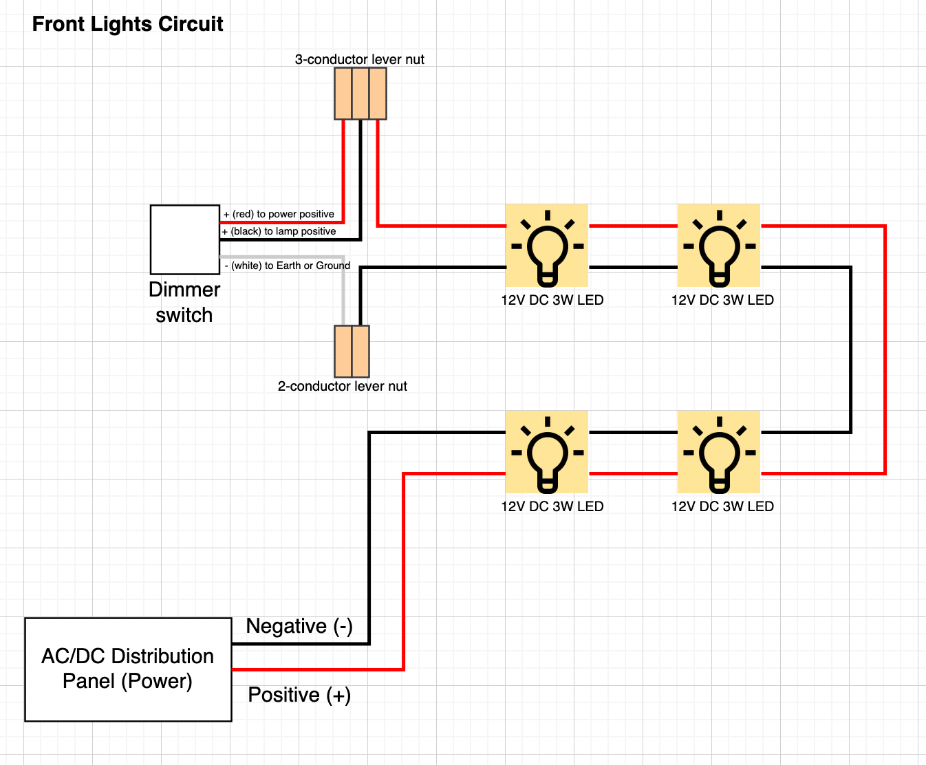 electrical - Wiring dimmer switches in 12V DC circuit with LEDs? - Home