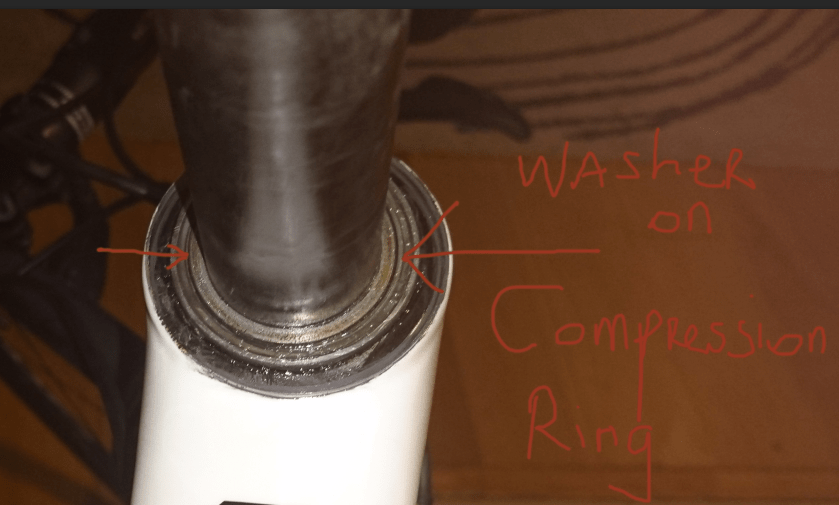 Headset wobble after tightening Bicycles Stack Exchange