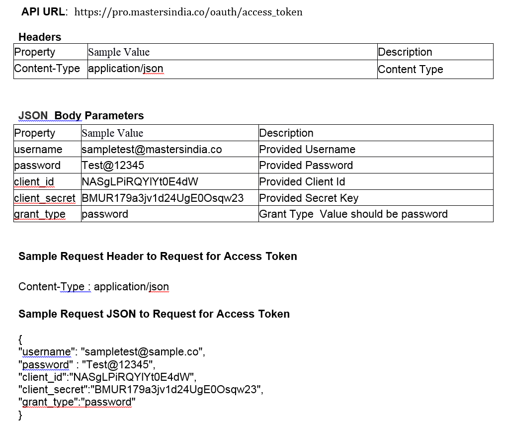 Error in JSON POST request HTTPWEBREQUEST Stack Overflow