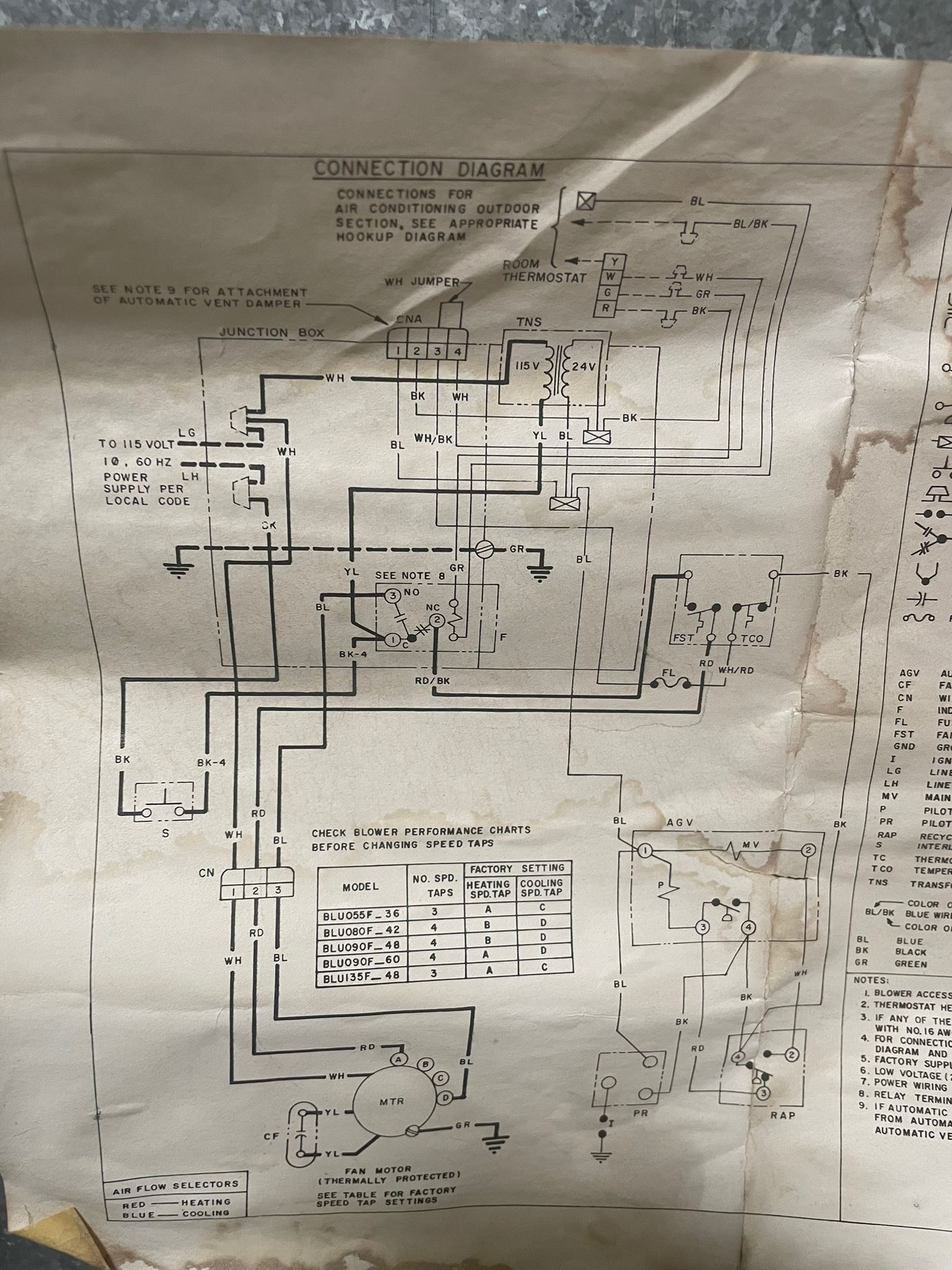 Janitrol Furnace Wiring Diagram 20 KW Breakered Heat Strip For