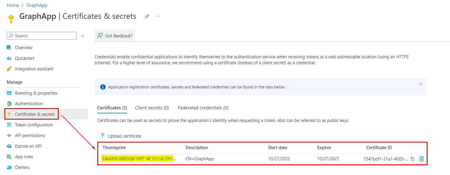 powershell UnAuthorized Stack Overflow
