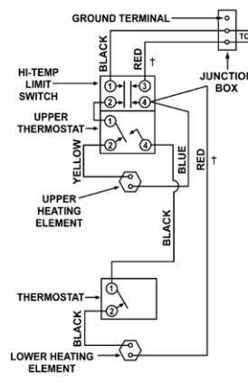 Wiring A 240v Heating Element Water