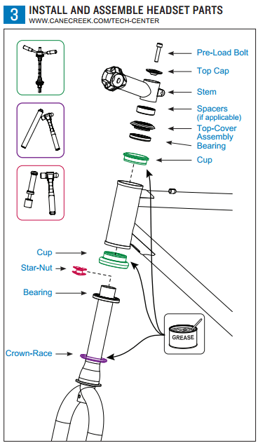 bearings - Reattaching fork to mountain bike - What is the correct
