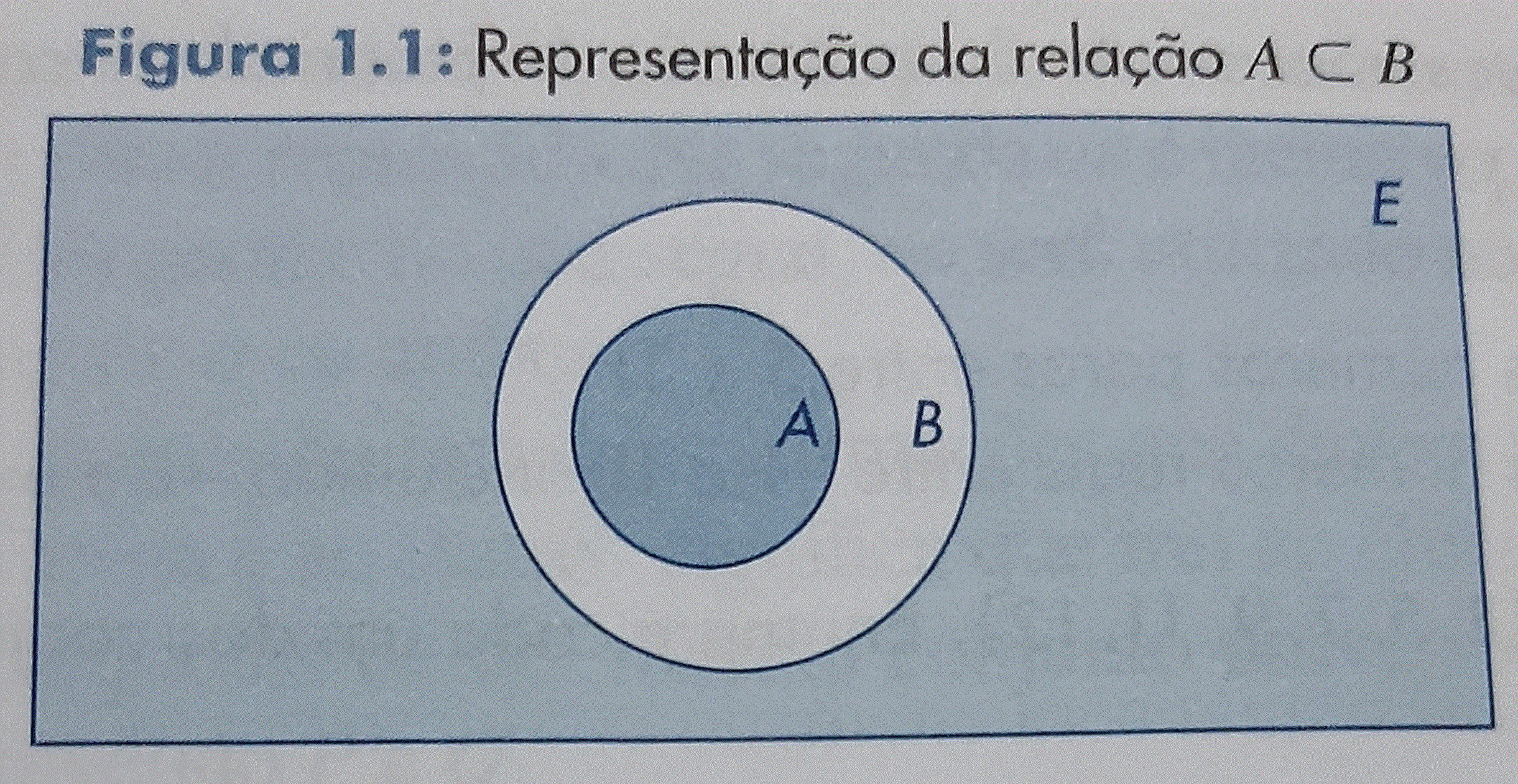 Drawing Venn diagram with TikZ - TeX - LaTeX Stack Exchange