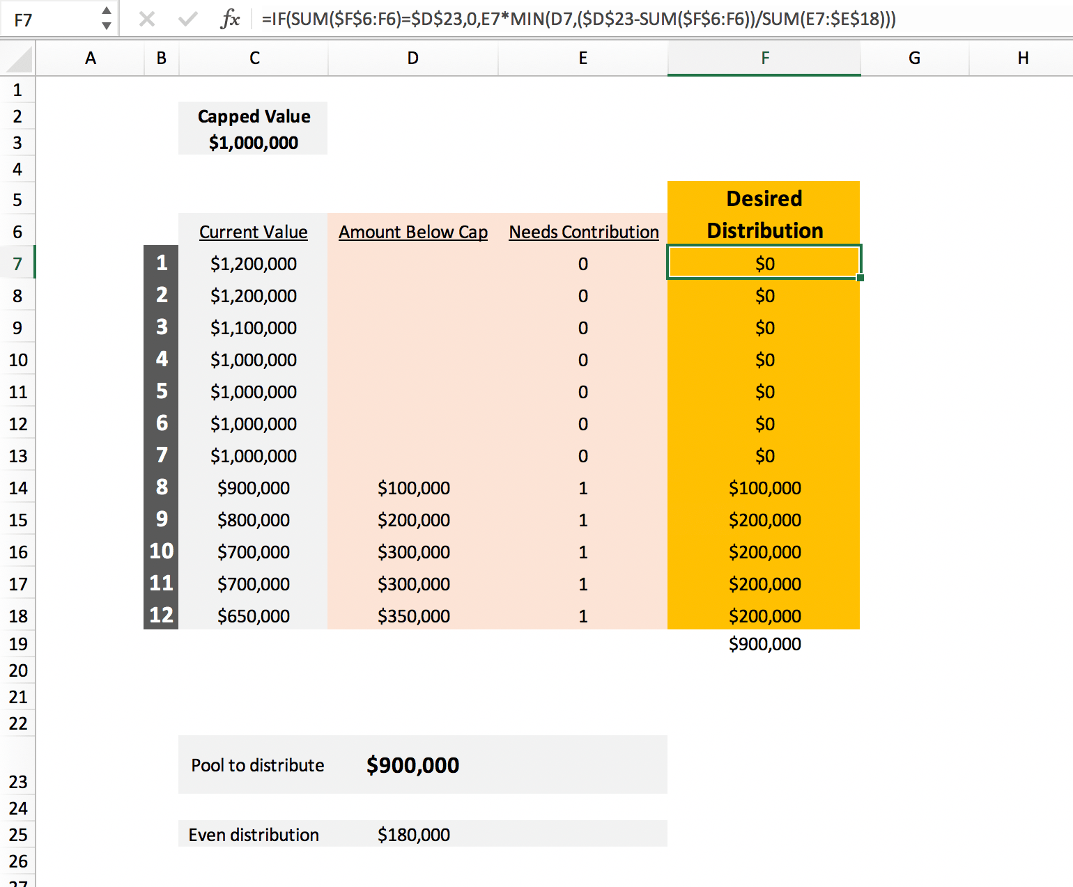 excel How do I distribute a value over multiple cells evenly but under a maximum limit