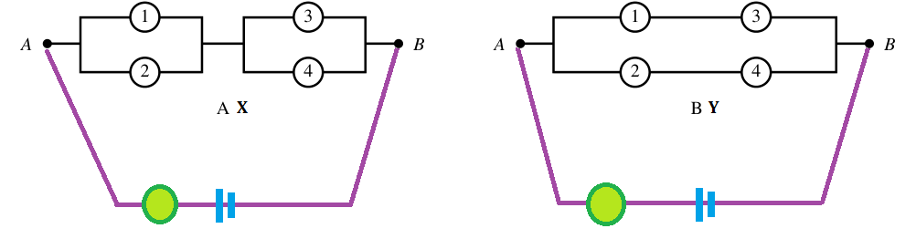 combinatorics - Circuit Probability Question from Mathematical