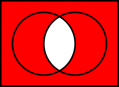 tikz pgf - How to draw Venn diagrams (especially: complements) in LaTeX