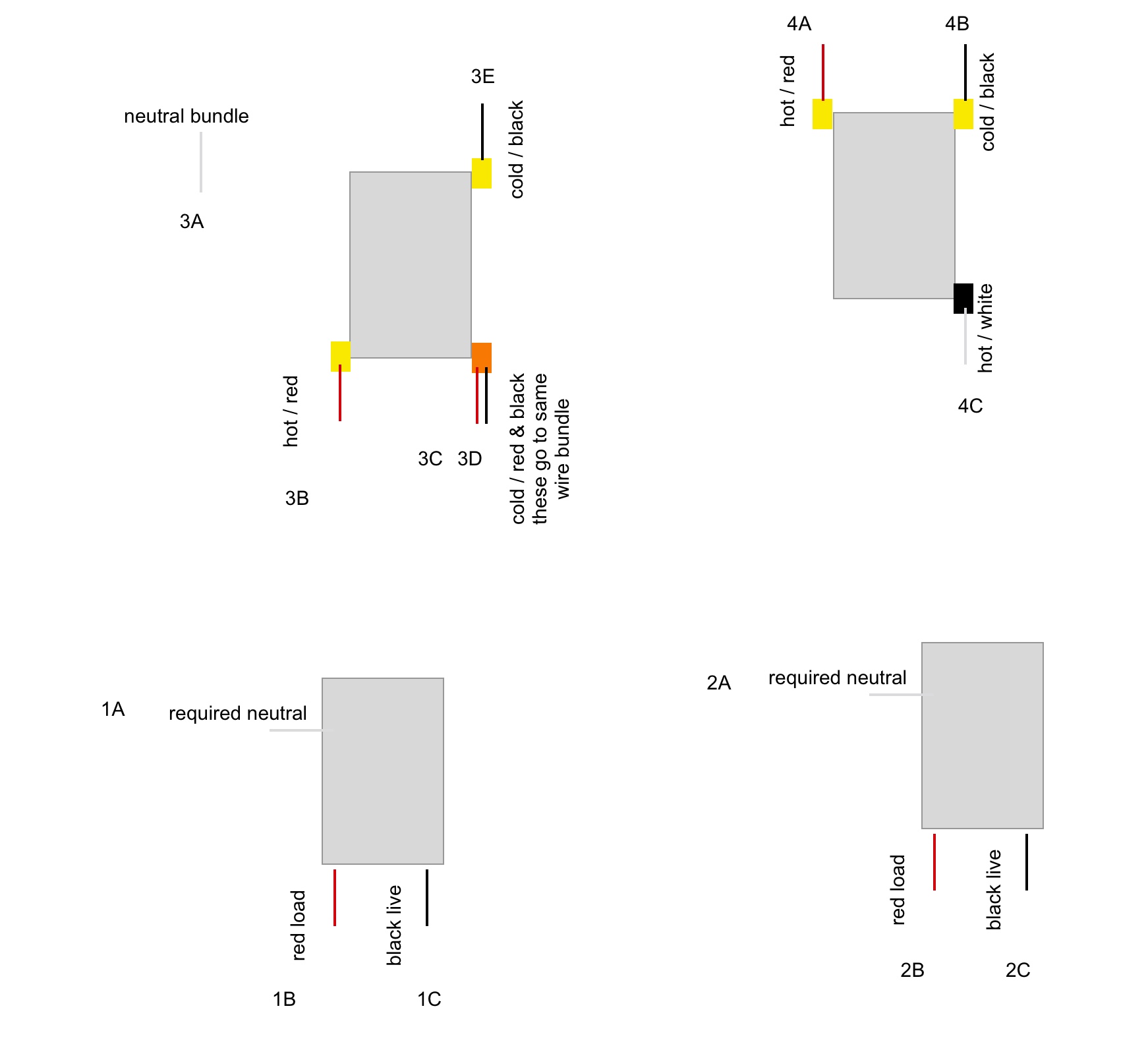 electrical - Replacing three way switches with insteon - Home