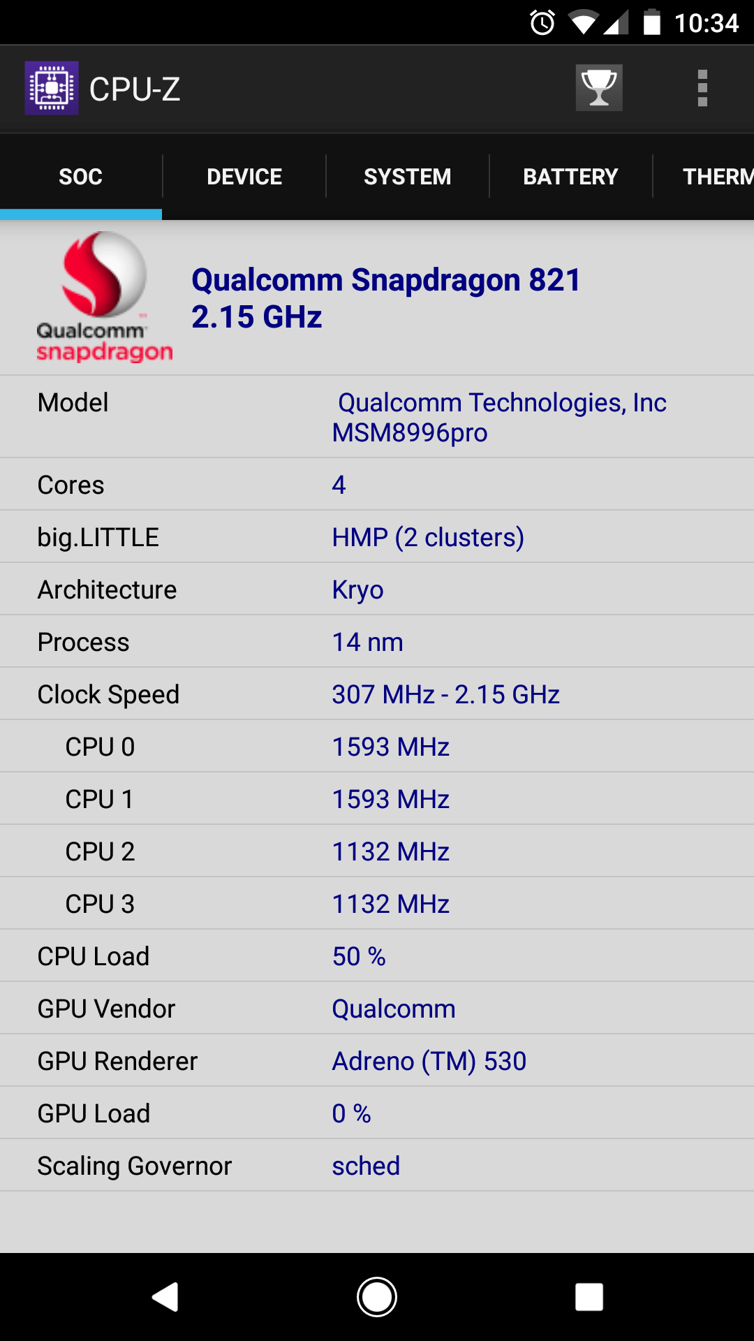 Why do we have CPUs with all the cores at the same speeds and not