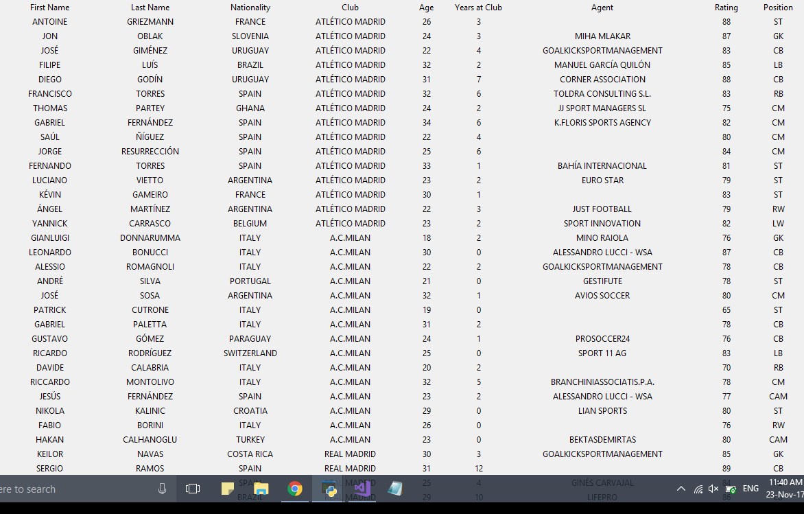python 3.x Vertical Scrollbar in tkinter output window (using grid