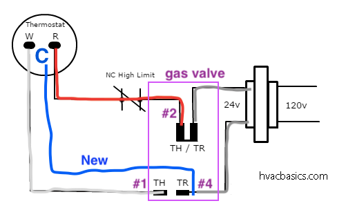 Furnace Gas Valve Diagram