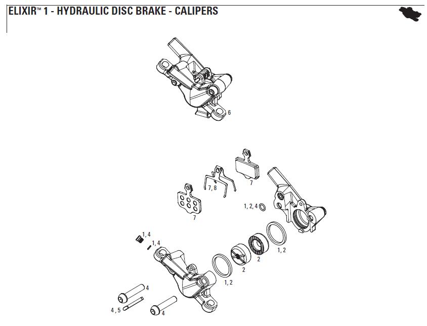 Disc Brakes Clicking Sound at Vern Price blog