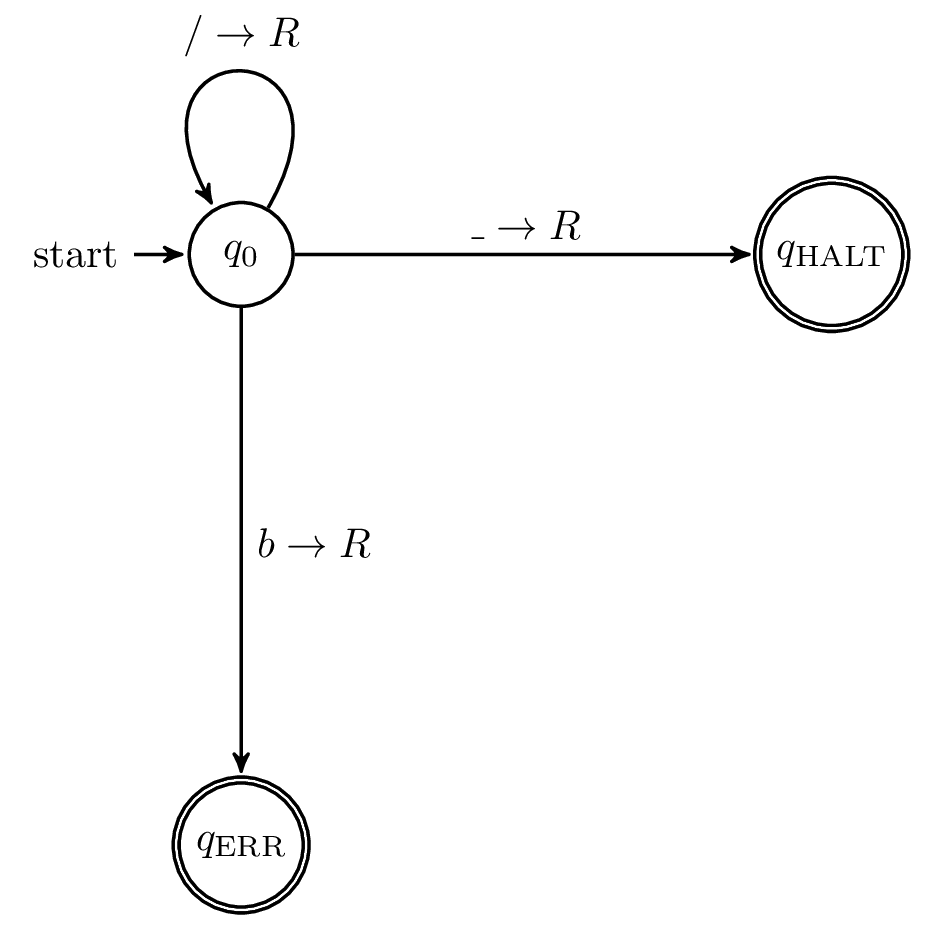 number theory - Designing a turing machine - Mathematics Stack Exchange