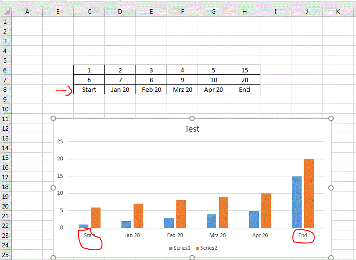 worksheet function - Excel 2016 Chart > Date and Text on the same Axis