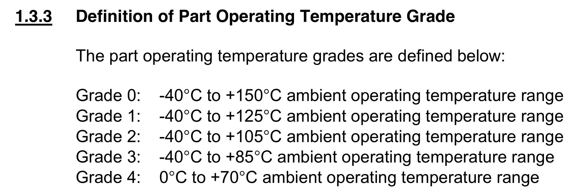 heat How to determine temperature grade for automotive electronic
