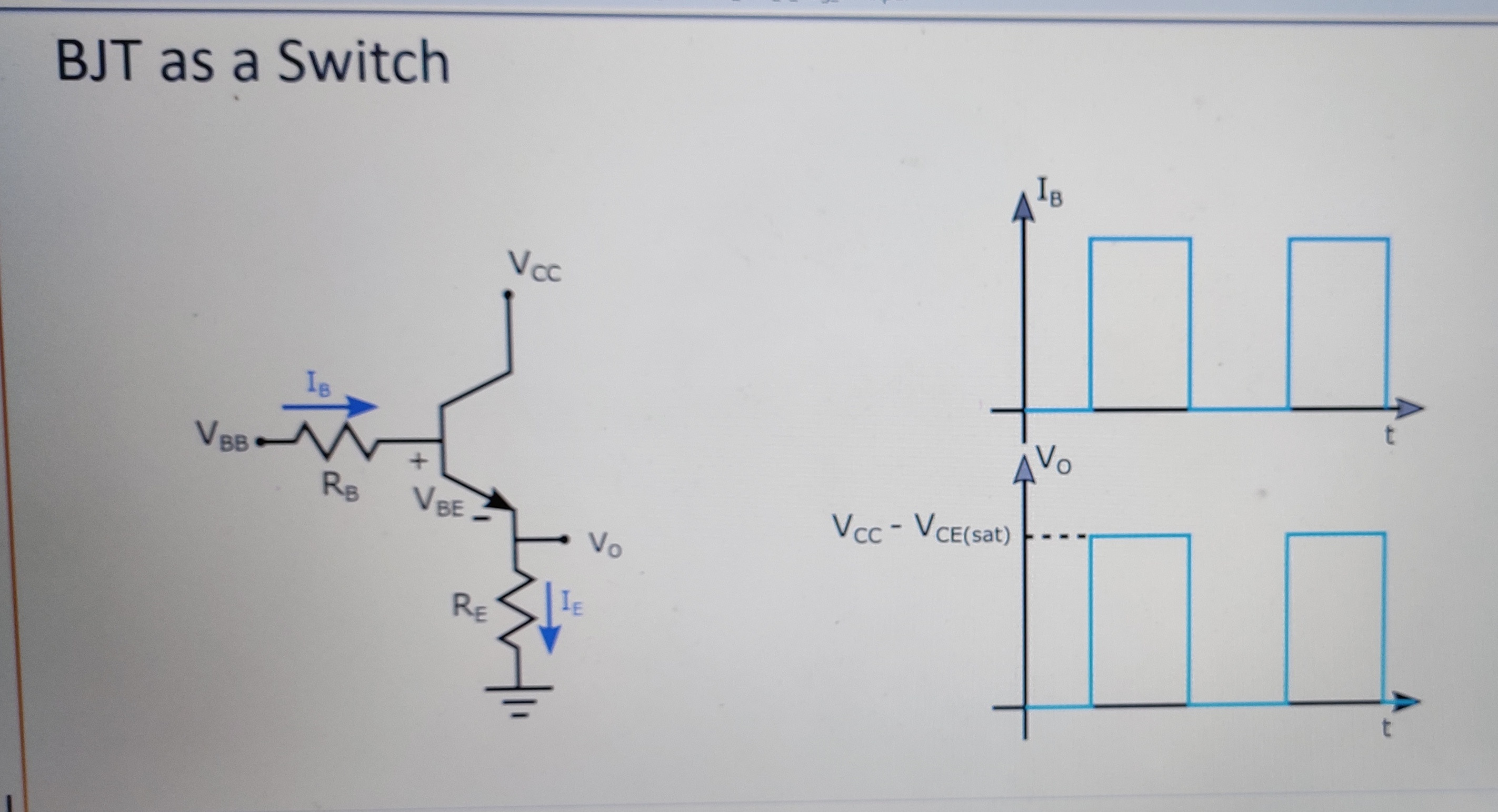 transistors How does BJT act as a switch and as an inverted switch