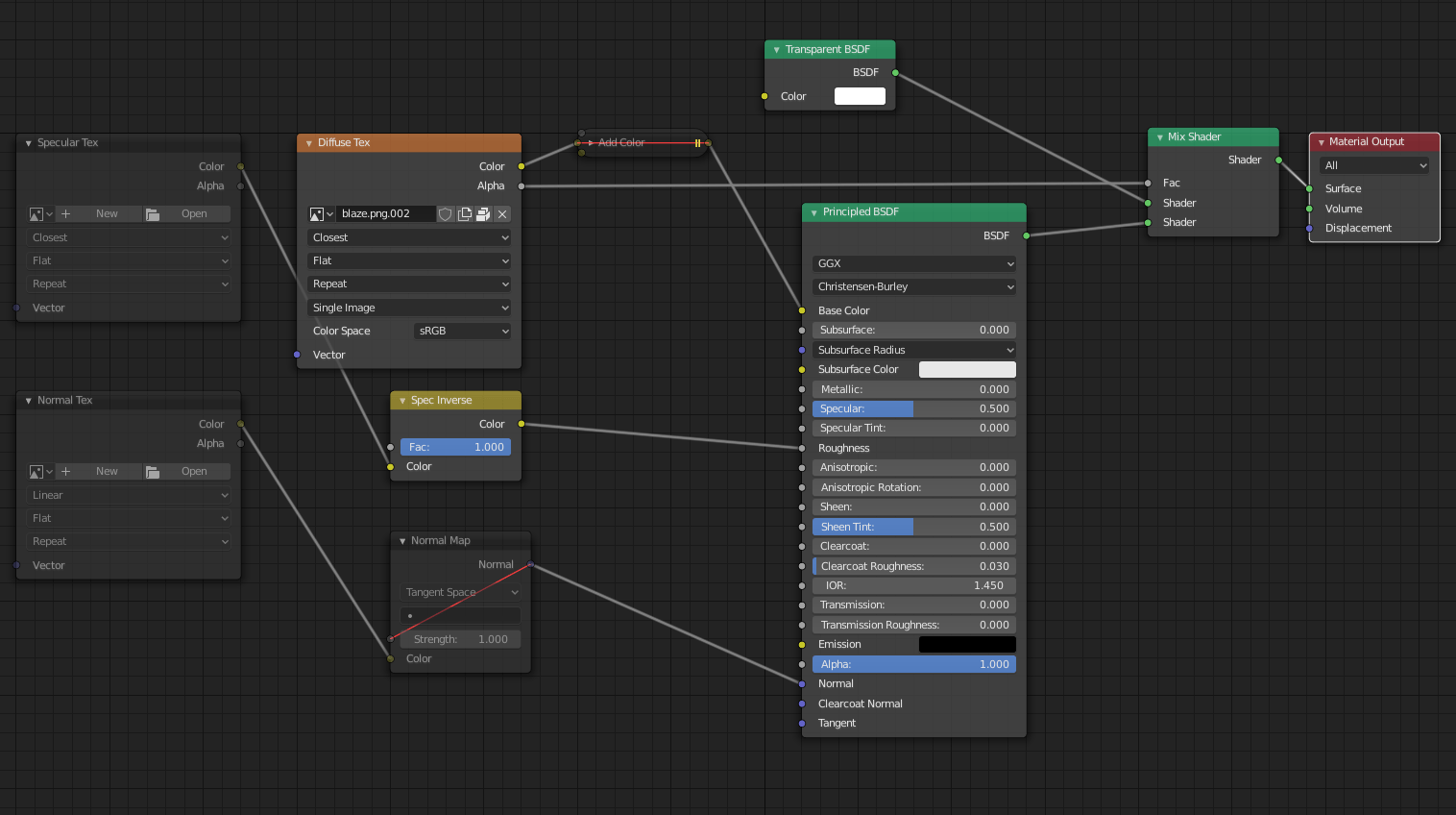 materials Blender Emission Without Blowing Out Texture (Eevee) Blender Stack Exchange