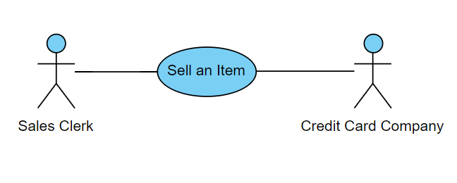 UML use case diagram 2 actors connected with 1 use case - Stack Overflow
