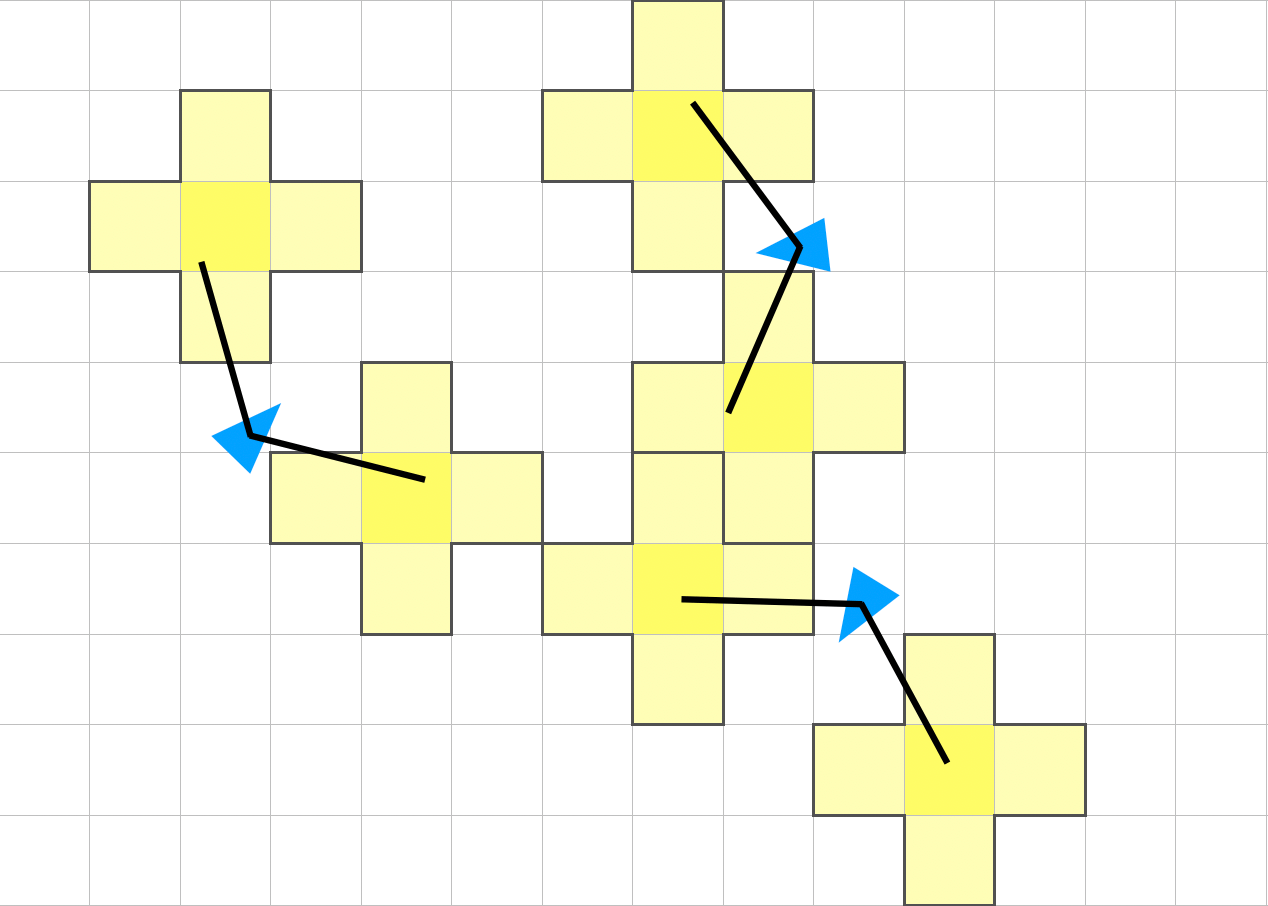 simulation In an «ask turtles» method How can I read a variable of a