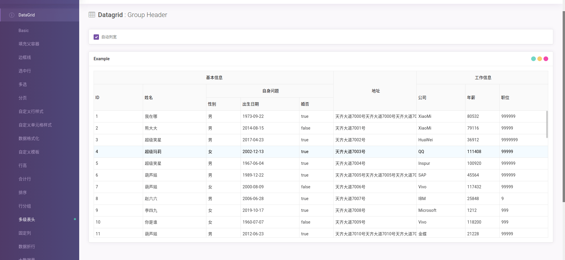 angular How to make group header in a table? Stack Overflow