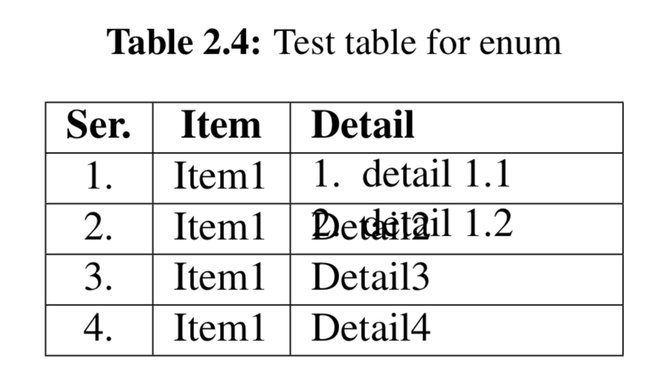 architecture - Is this diagram a valid UML component diagram? - Stack