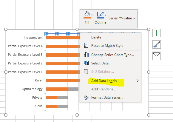 Excel - 2-D Bar Chart - Change horizontal axis labels - Super User