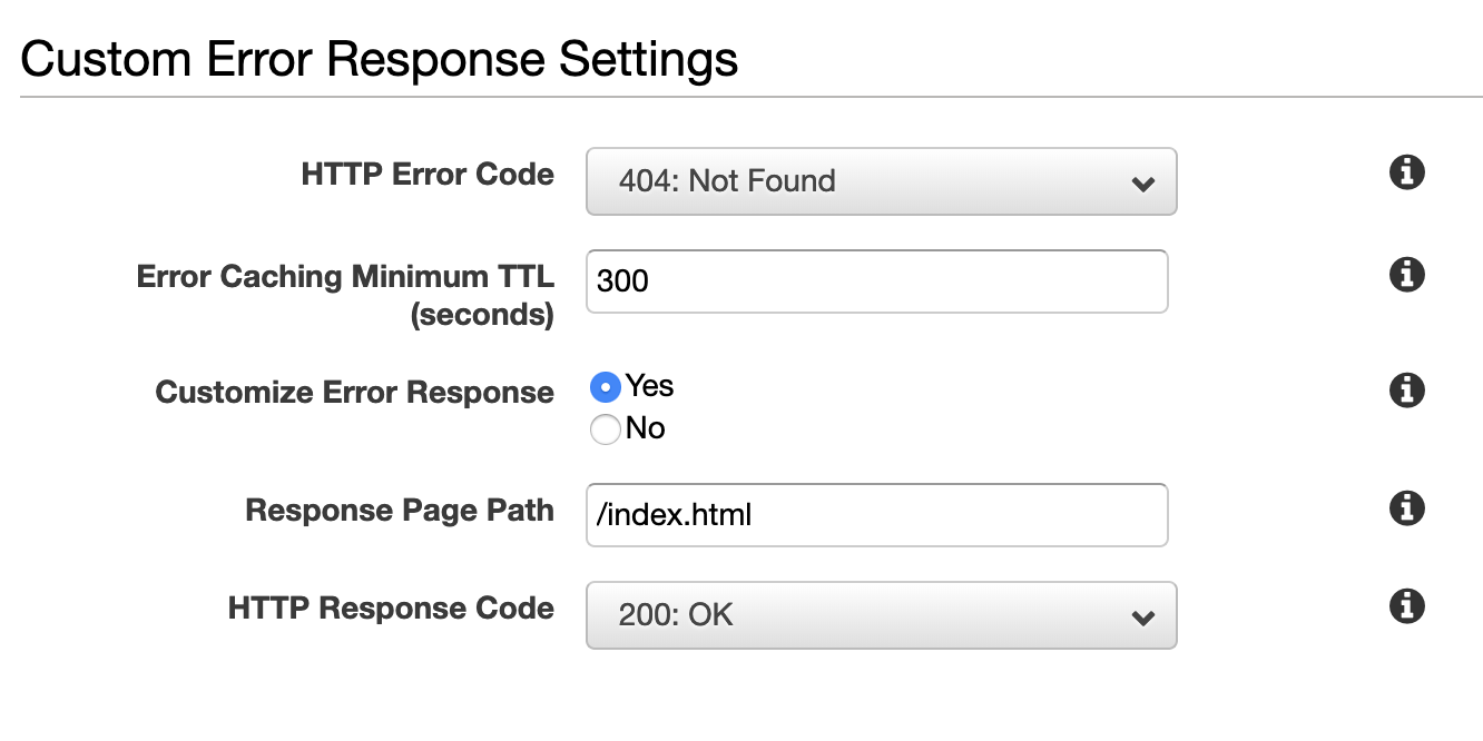 amazon web services "The specified key does not exist" for VueJS app