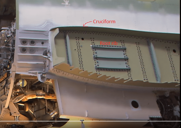 airbus - How is a wing joined to the fuselage? - Aviation Stack Exchange