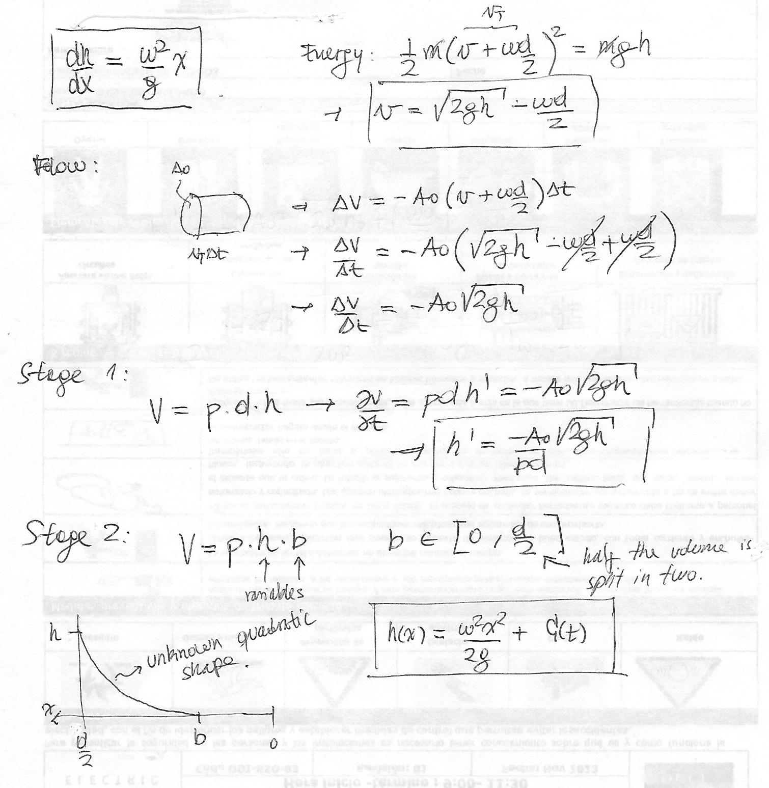 classical mechanics Finding the shape of the surface of water within