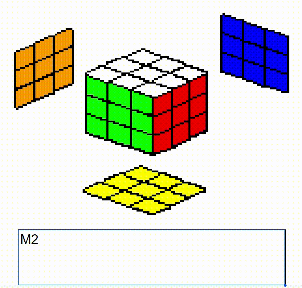 User z.. Stack Overflow