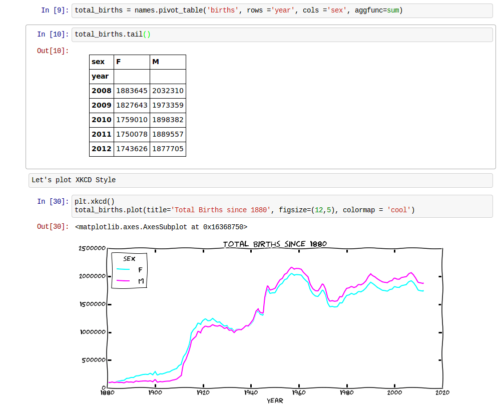 python Reversing colormaps or specifying colors in a matplotlib