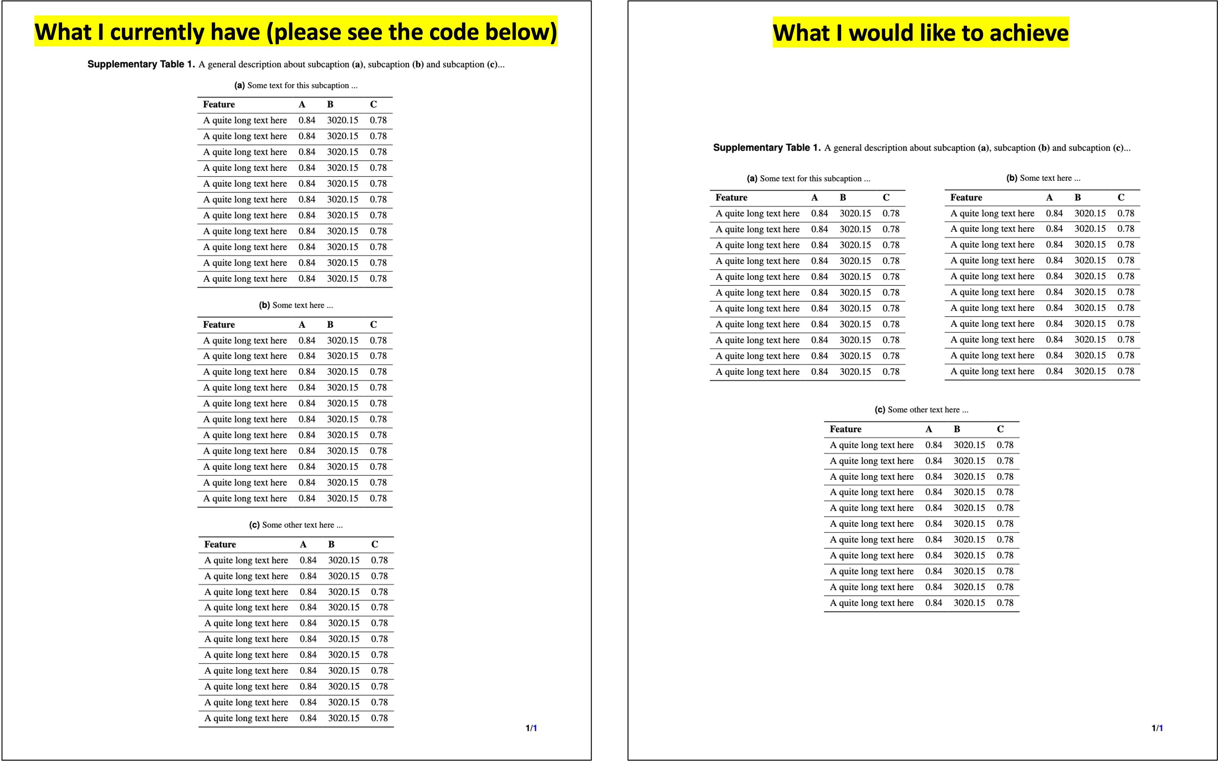 tabularray - Two tblr sub-tables beside to each other, and a third tblr