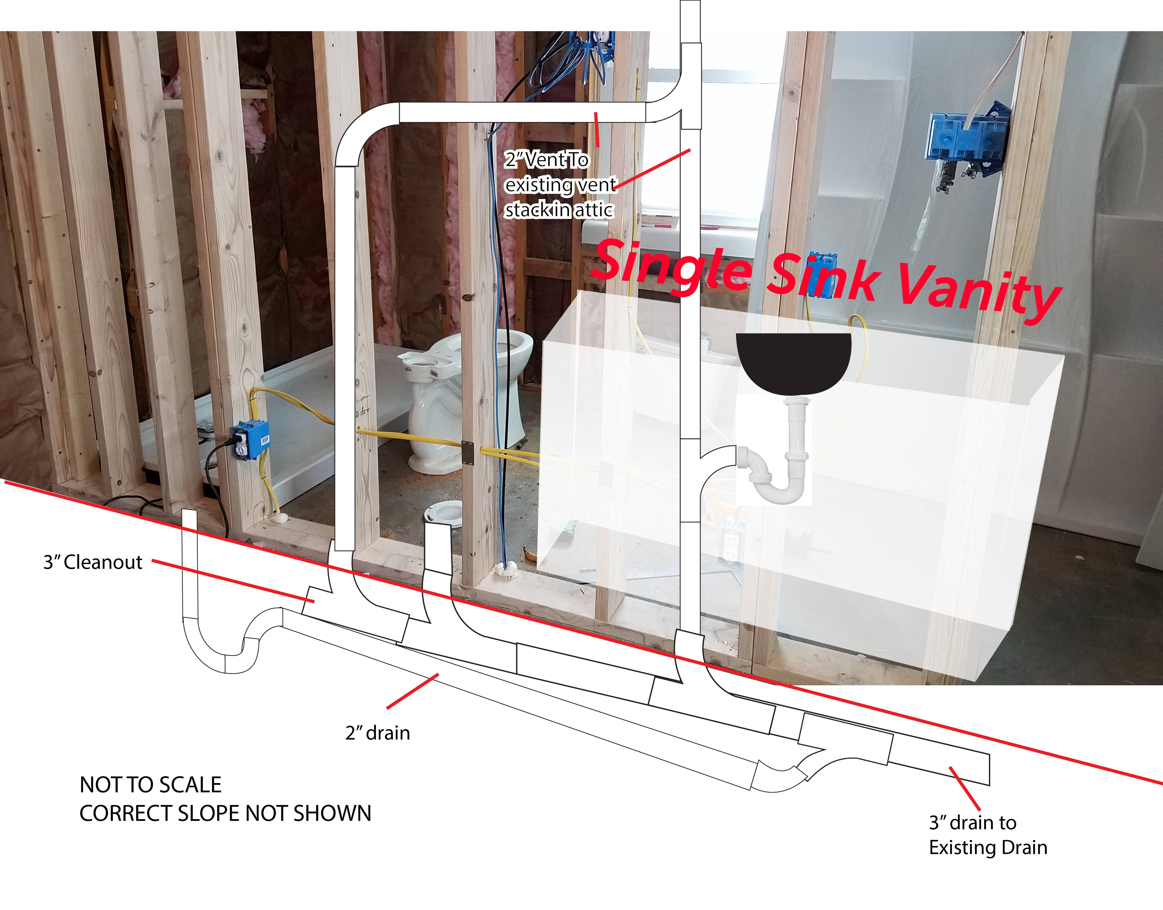 Is my plumbing drain/vent setup ok? - Home Improvement Stack Exchange