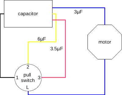 Standard Electric Ceiling Fan Wiring Diagram | Shelly Lighting