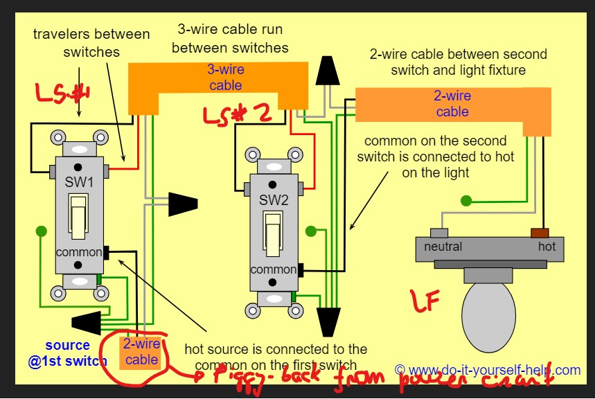 electrical - 3 Way Switch Wiring Diagram - Home Improvement Stack Exchange