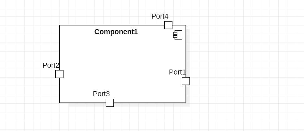 uml - How to make a Port in a StarUML component diagram align on the