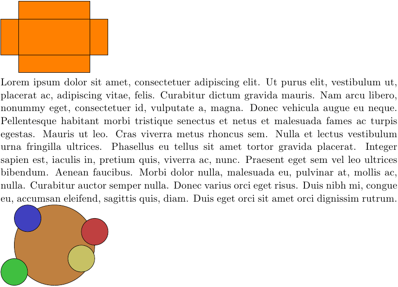 Venn diagram (4 sets) with R: problem with percentages - Stack Overflow