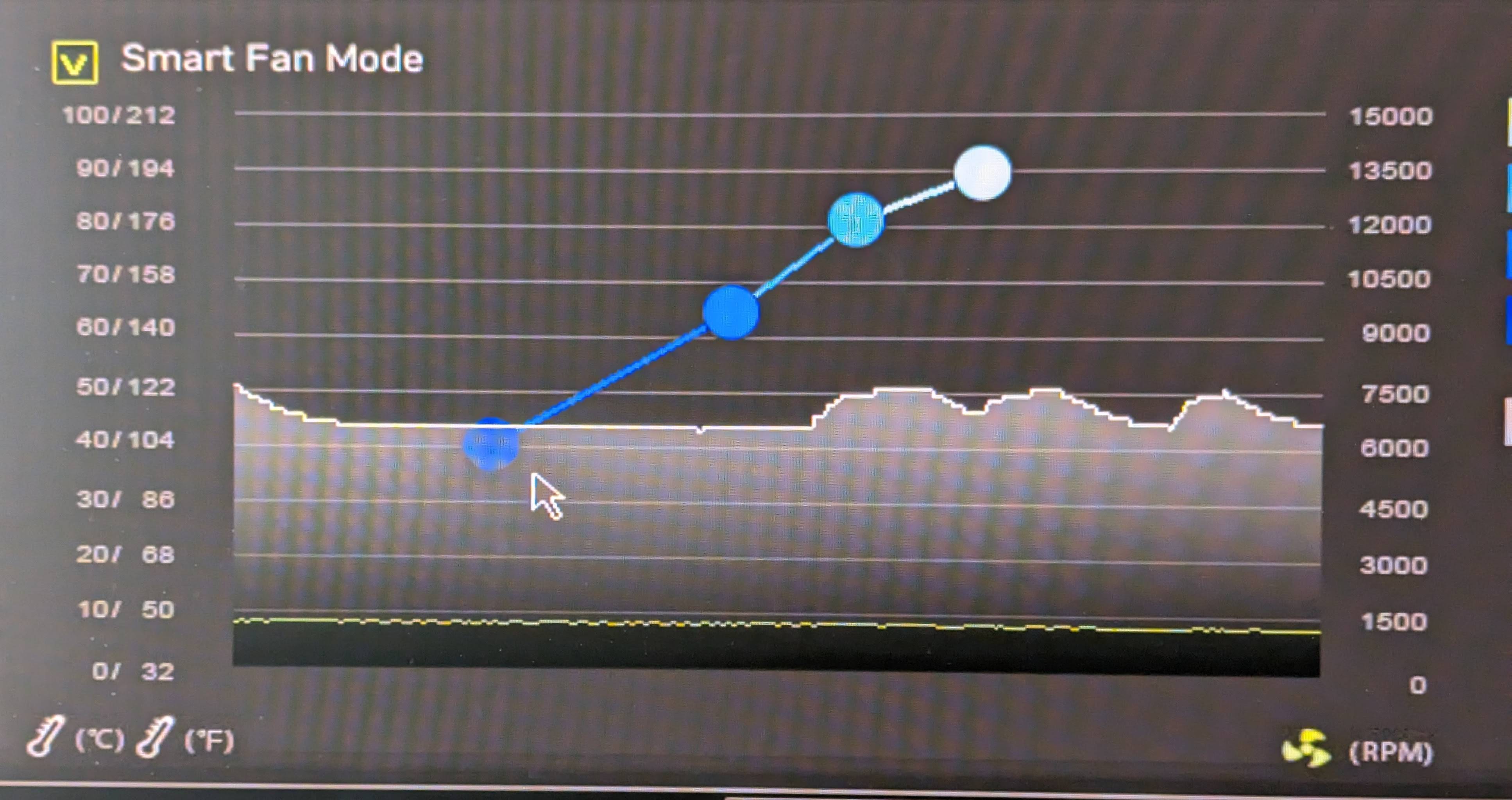 What happens before and after the first and last fan curve control
