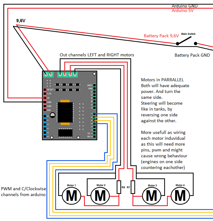 Arduino Uno + 2 Monster Motor Shields - Arduino Stack Exchange