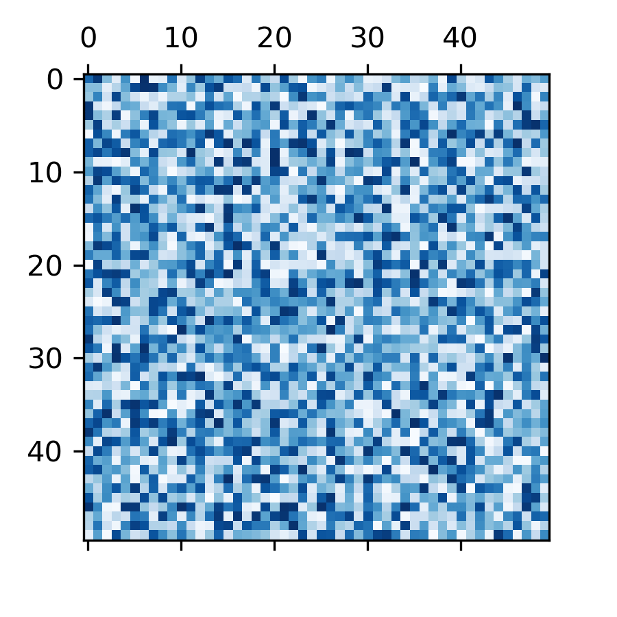 matplotlib How to fix lines of axes overlapping imshow plot? Stack