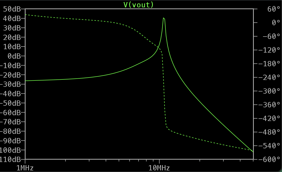 amplifier - Second Opinion on Superheterodyne Receiver Design