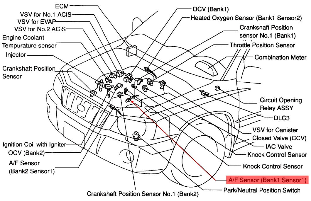 cel - How do I resolve error code P1135 in my Toyota Camry? - Motor