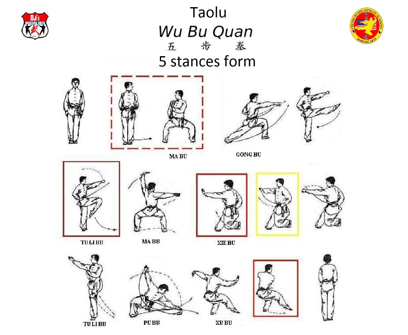 tai chi What are basic kung fu stances? Martial Arts Stack Exchange
