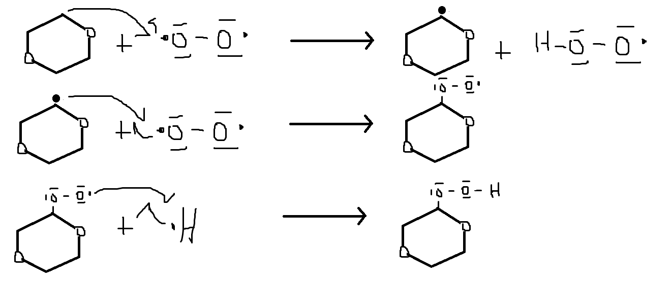 organic chemistry reaction mechanisms of peroxides Chemistry Stack
