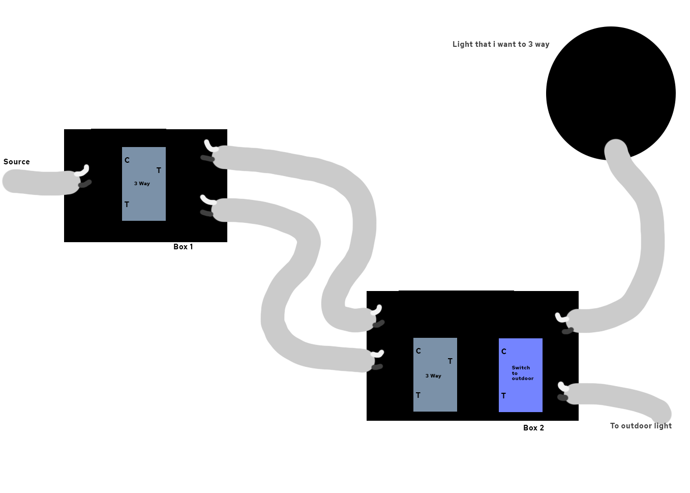 electrical - Can I install 3-way switches using two 14/2 cables with