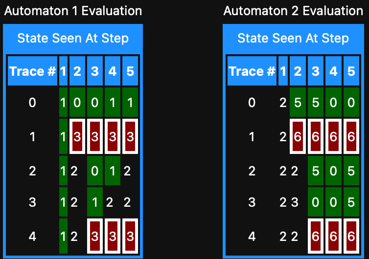 Formatting HTML Tables in Jupyter Notebook Stack Overflow