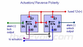 wiring two SPDT relays to operate a 12v DC motor Forwards and Back