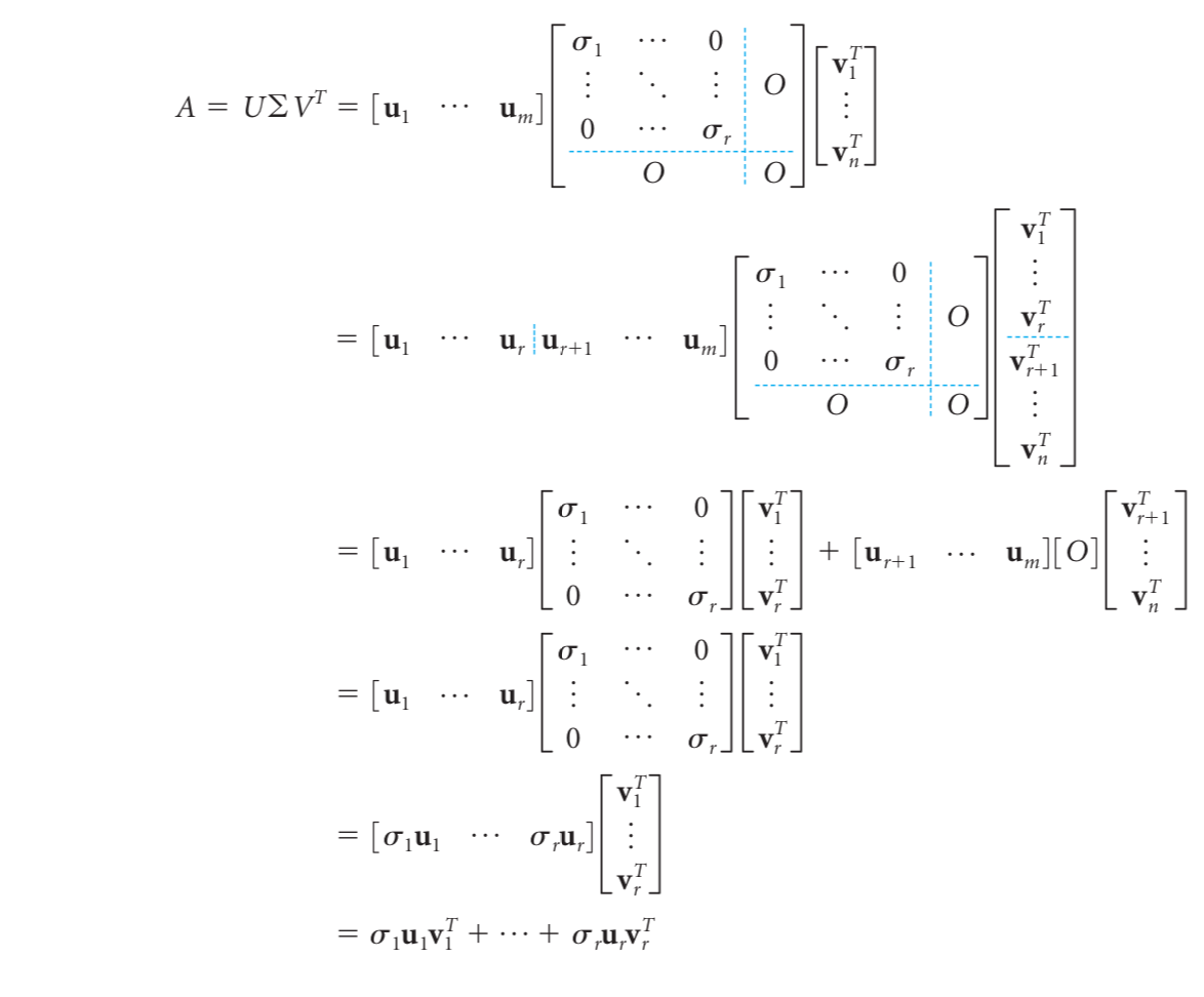 linear algebra Outer product form of the SVD Mathematics Stack Exchange