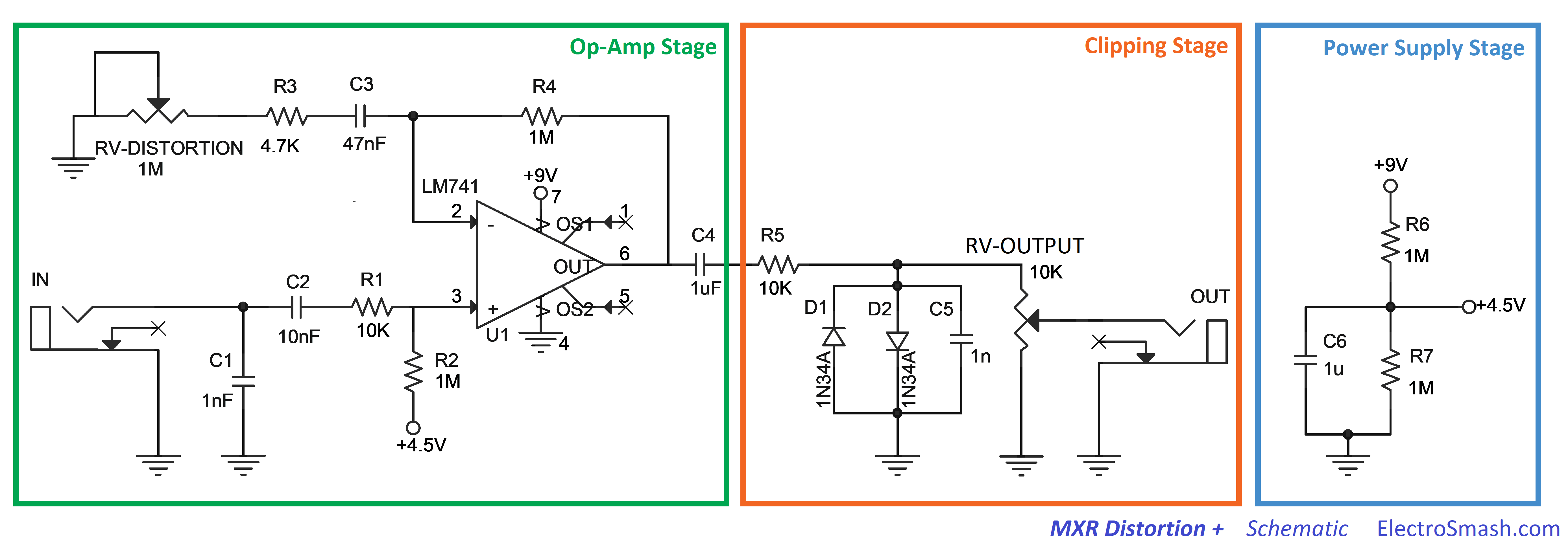 MXR Distortion + guitar pedal schematic meaning of +4.5V Electrical