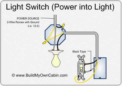 electrical - How to wire a light , switch and receptacle - Home